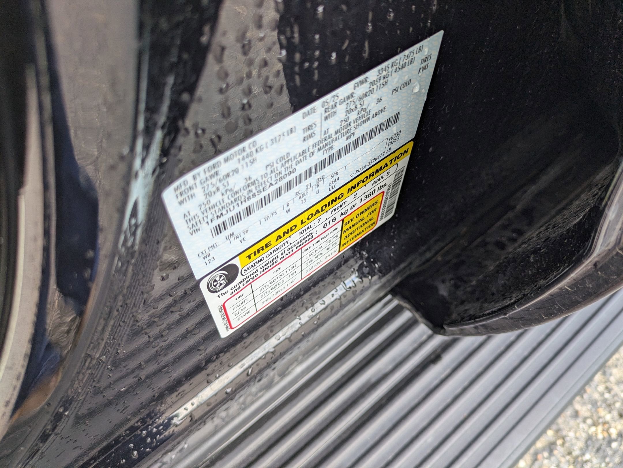 2025 Ford Expedition Active