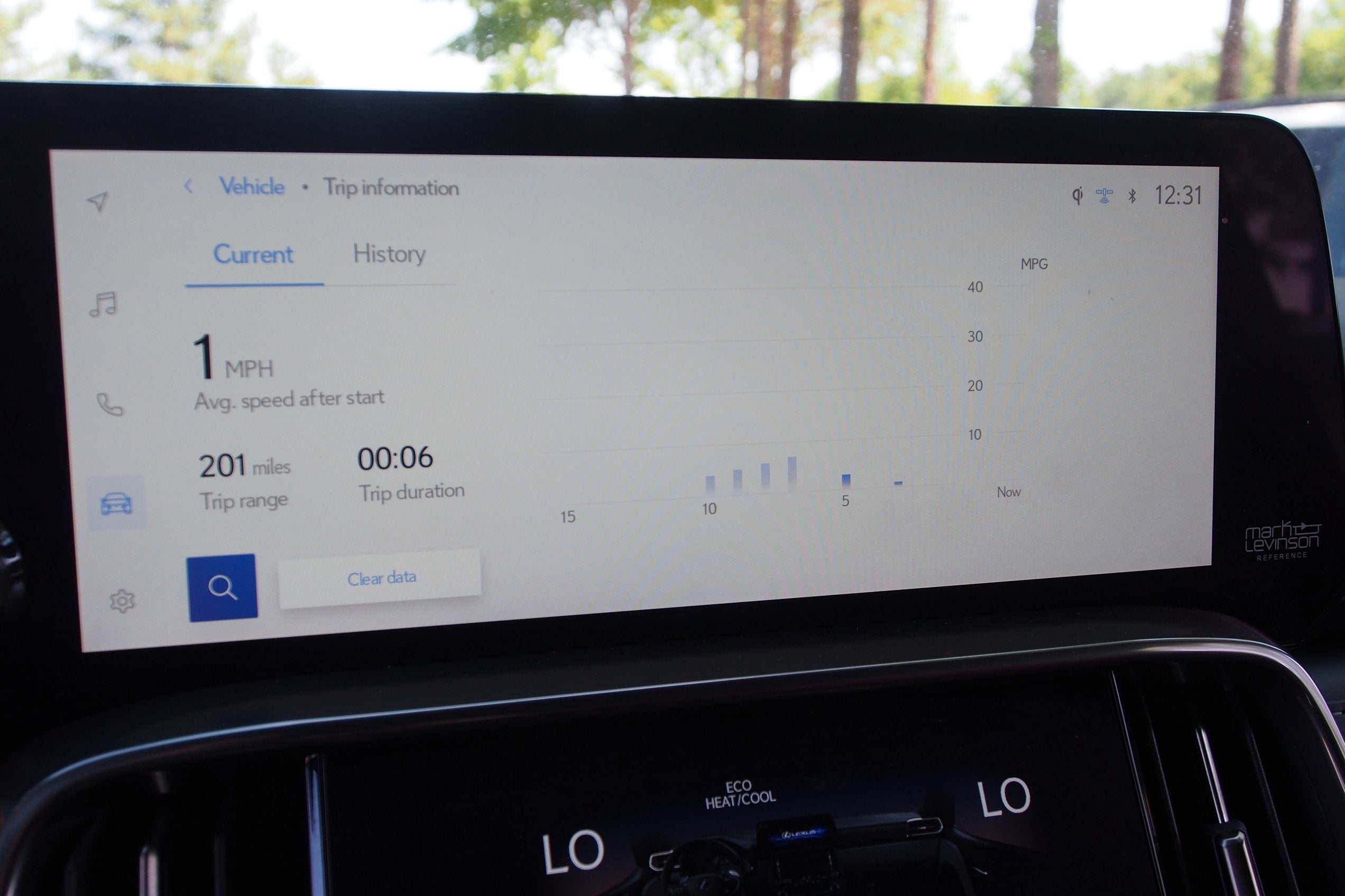 2024 Lexus LX LX 600 F SPORT